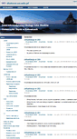 Mobile Screenshot of diotsws.us.edu.pl
